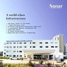 Sanar International Hospitals